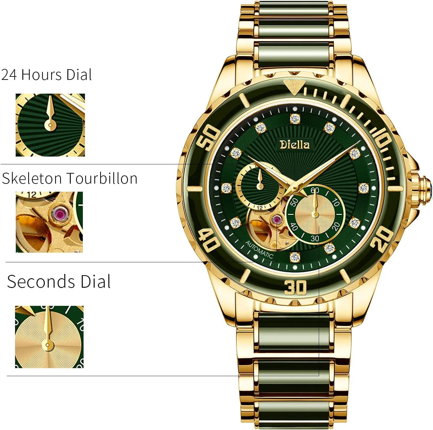 Men'S Automatic Mechanical Wrist Watches, Luxury Skeleton Watches for Men with Black Green Jade & Steel Strap